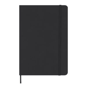 Notizblock Monatliche Planung